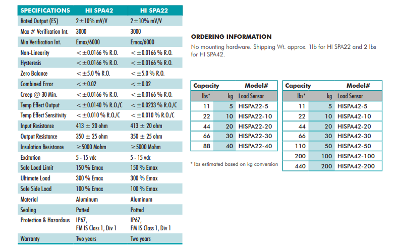 HI SPA42-200kg稱(chēng)重傳感器