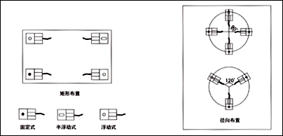 FW稱(chēng)重模塊，稱(chēng)重模塊FW-1.1t價(jià)格，F(xiàn)W-2.2t稱(chēng)重模塊