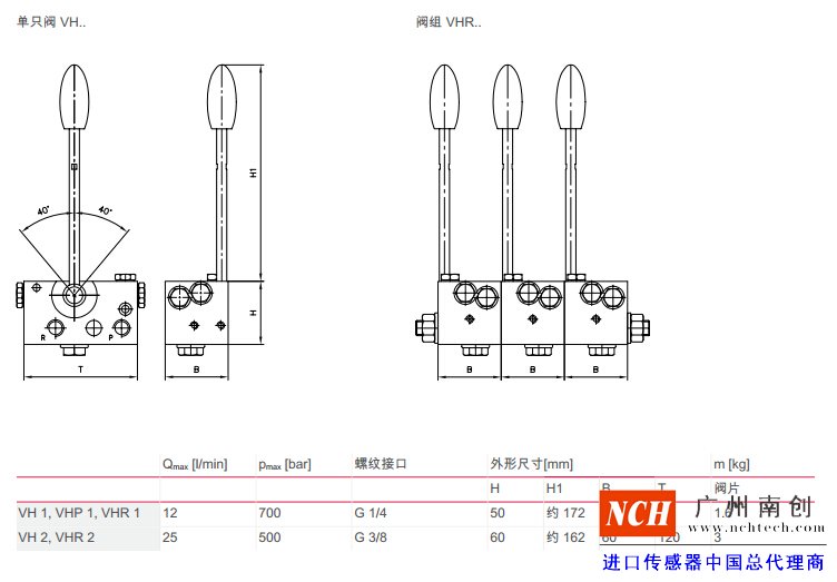 哈威 (HAWE)VH、VHP 和 VHR 型截止式換向閥參數和尺寸